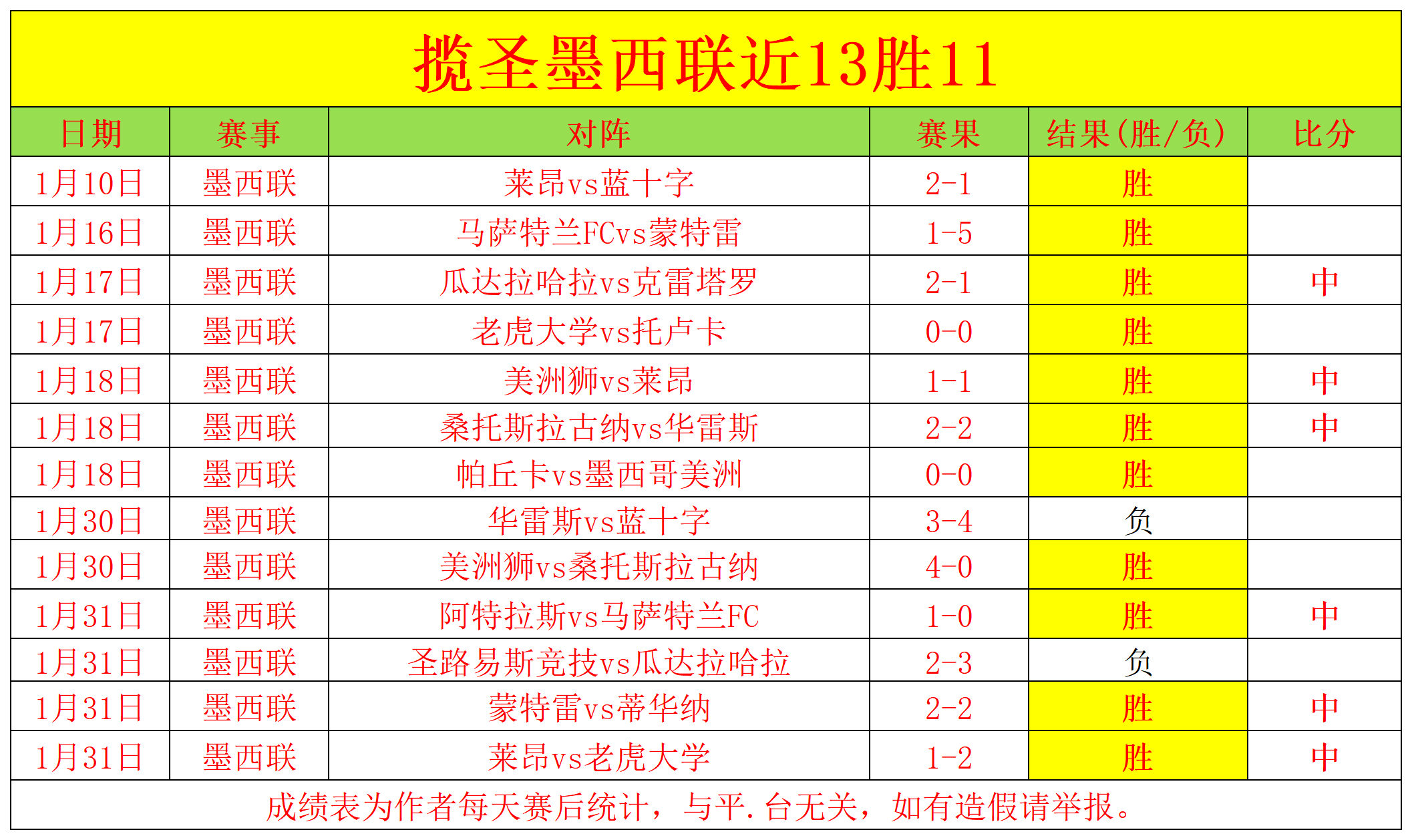 激战一触即,马卡萨对决,塞曼巴东,新葡京,新葡京app,新葡京娱乐,新普京赌场