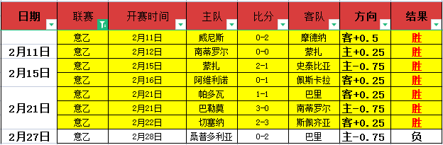 日哈尔滨亚,冬会赛事预,高亭宇冲刺,新葡京,新葡京app,新葡京娱乐,新普京赌场