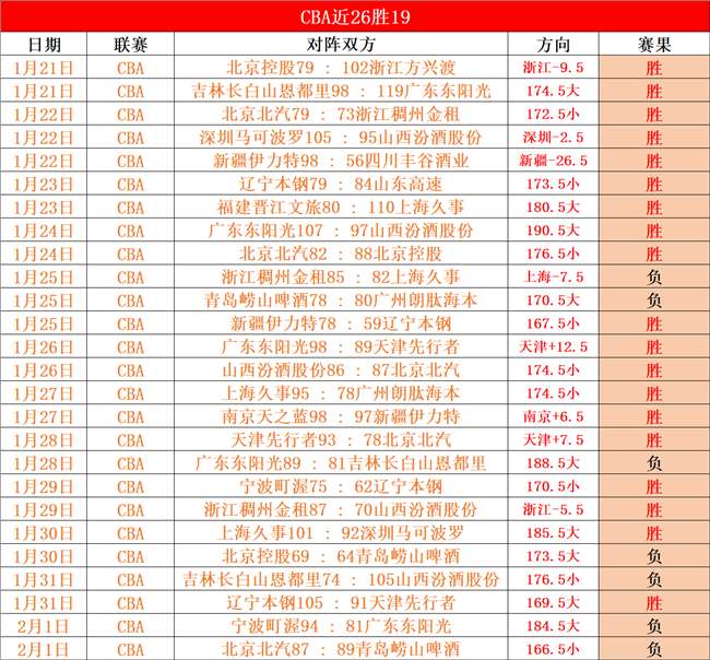 阿戈梅即将,加盟塞维,有望两年内,新葡京,新葡京app,新葡京娱乐,新普京赌场
