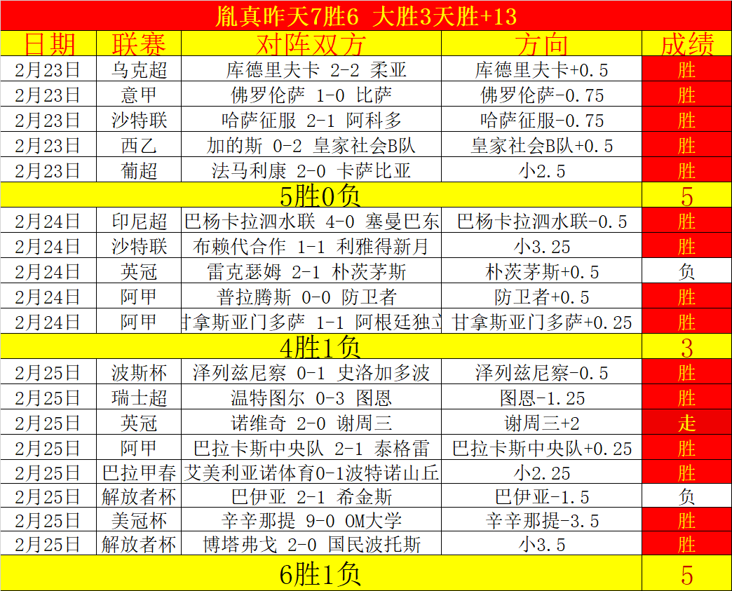 分钟遭抵制,体米主场败,给拉齐奥球,新葡京,新葡京app,新葡京娱乐,新普京赌场