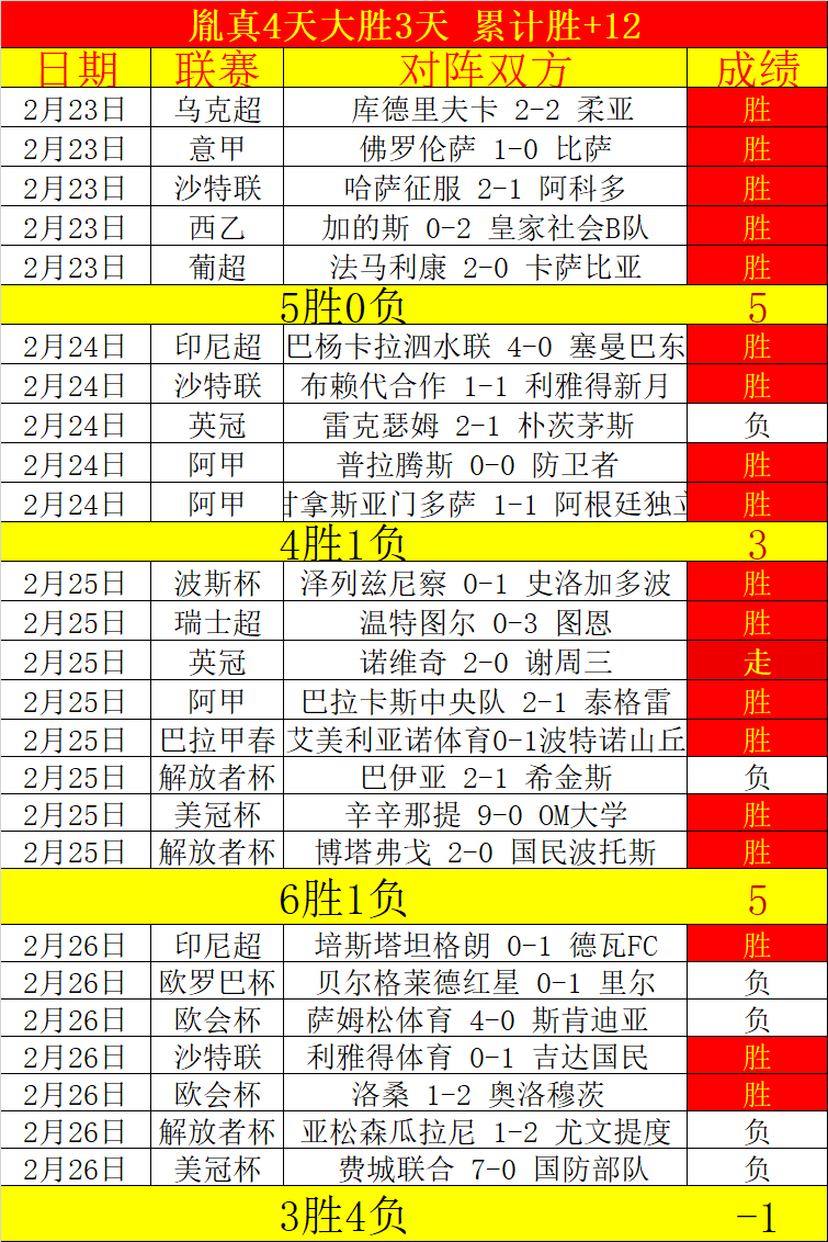 湖人强势逆,丹佛,连败终结,新葡京,新葡京app,新葡京娱乐,新普京赌场