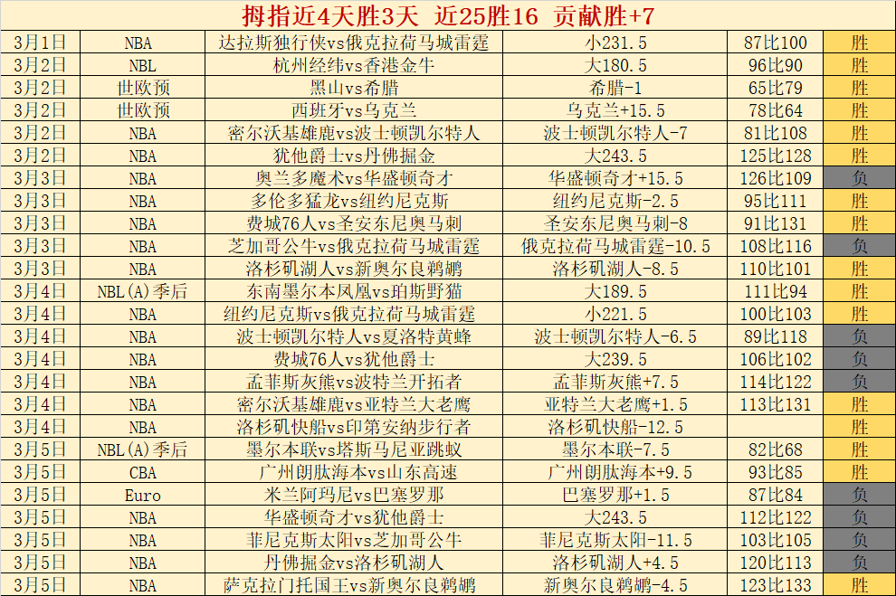 阿拉维斯后,防意外,进球,新葡京,新葡京app,新葡京娱乐,新普京赌场