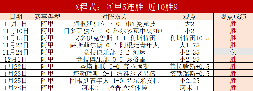 国足,连续三场失,国足以,新葡京,新葡京app,新葡京娱乐,新普京赌场