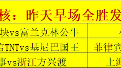 宇宙霸主票房低迷，首周票房仅收5400万美元：票房滑铁卢